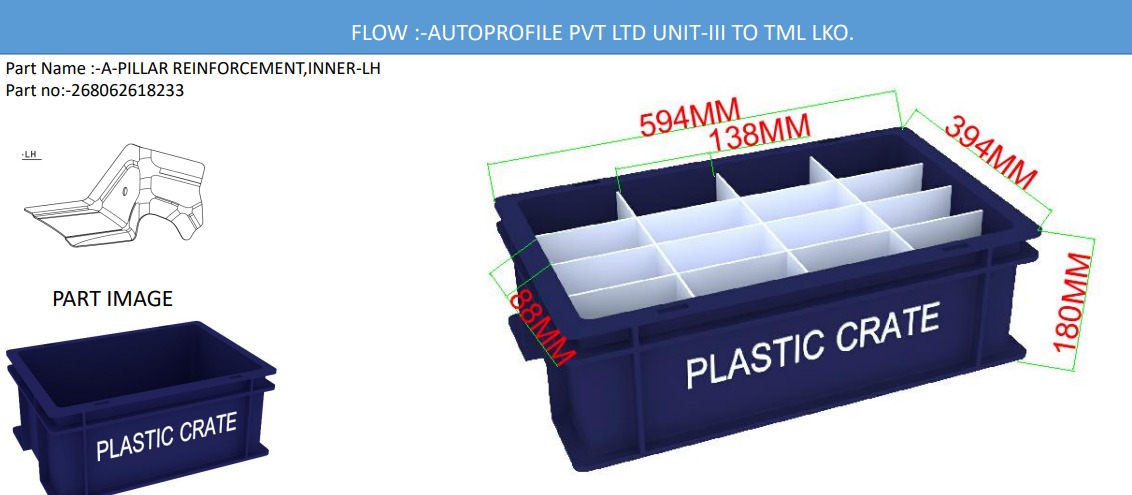 Perforated ventilated crate