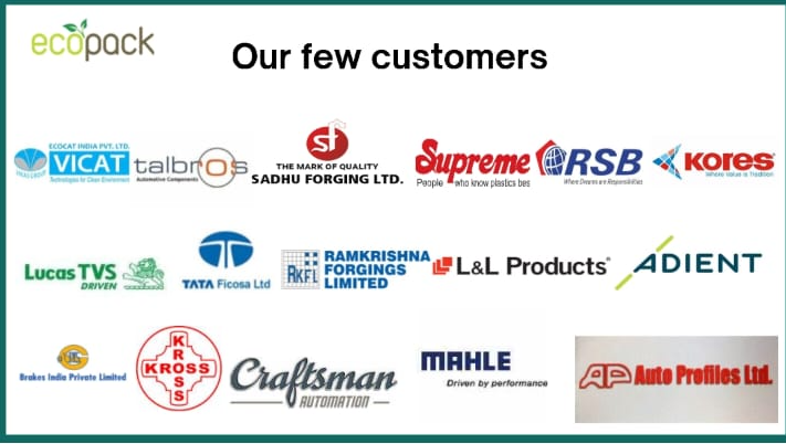 Customer logos including Ecopack, Vicat Ecocat India, Talbros, Sadhu Forging, Supreme, RSB, Kores, Lucas TVS, Tata Ficosa, RKFL Ramkrishna Forgings, L&L Products, Adient, Brakes India, Kross, Craftsman Automation, Mahle, Auto Profiles, and others.